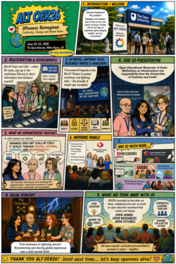 A complex comic showing Dal, Kirstine and Benjamin's day at OER26.